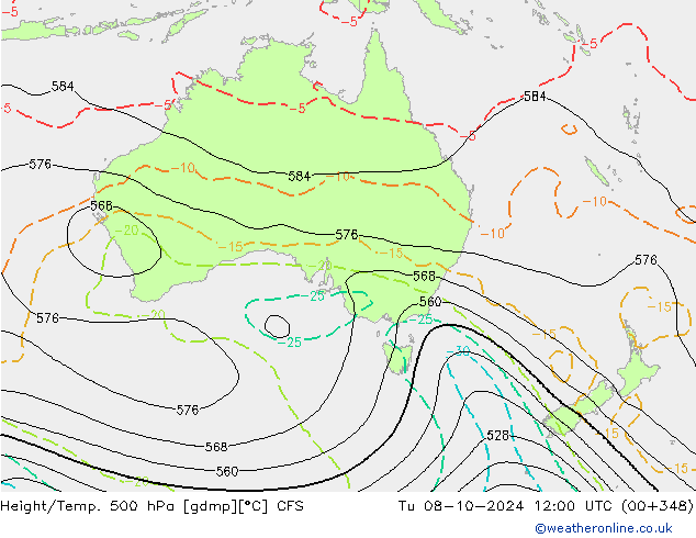 Height/Temp. 500 гПа CFS вт 08.10.2024 12 UTC