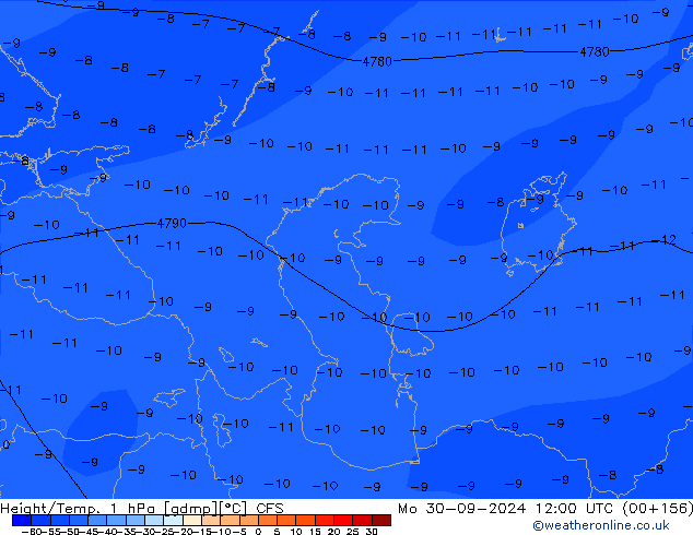 Height/Temp. 1 hPa CFS Mo 30.09.2024 12 UTC