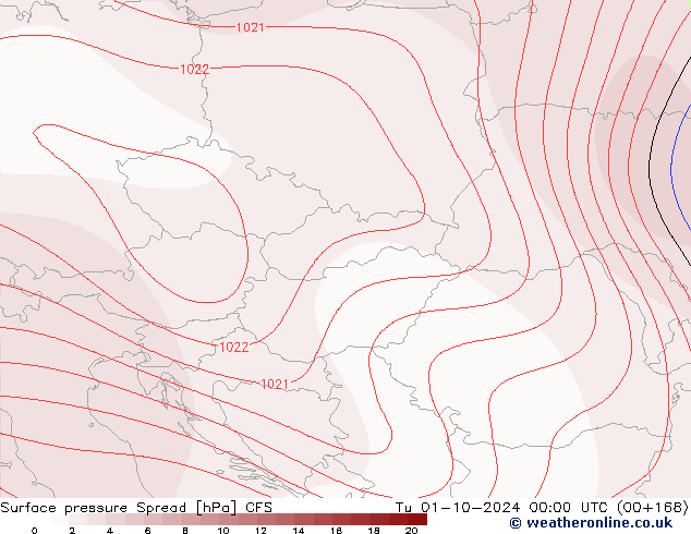 Surface pressure Spread CFS Tu 01.10.2024 00 UTC