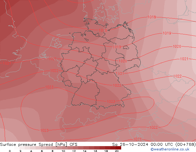 Surface pressure Spread CFS Sa 26.10.2024 00 UTC