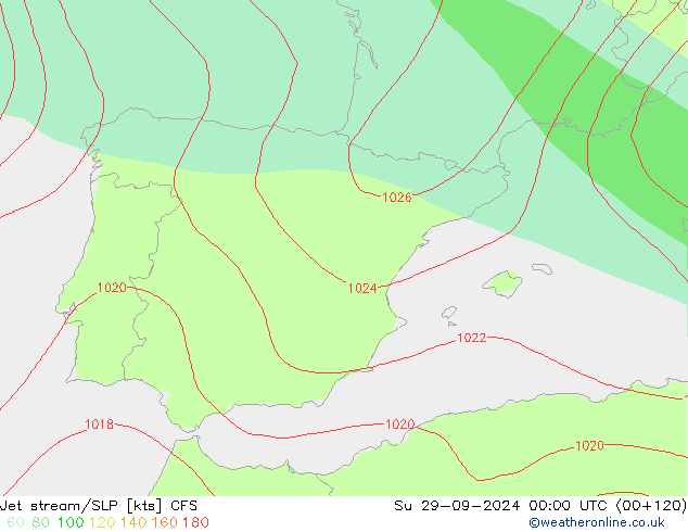 Straalstroom/SLP CFS zo 29.09.2024 00 UTC