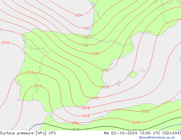 pression de l'air CFS mer 02.10.2024 12 UTC