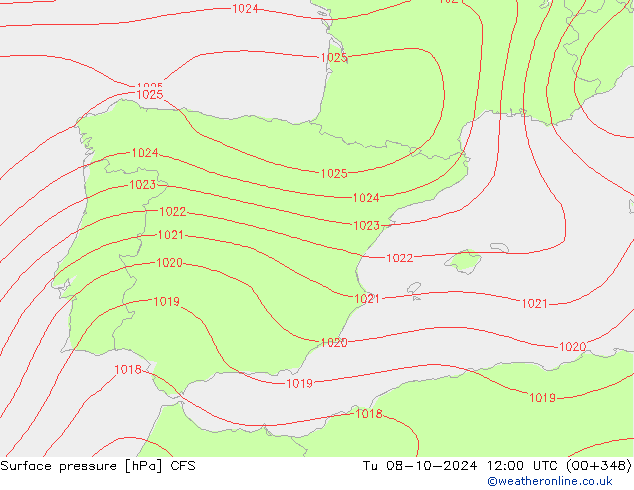 Presión superficial CFS mar 08.10.2024 12 UTC