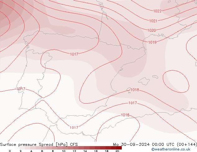 Presión superficial Spread CFS lun 30.09.2024 00 UTC