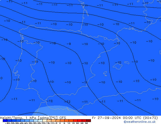 Height/Temp. 1 hPa CFS Fr 27.09.2024 00 UTC