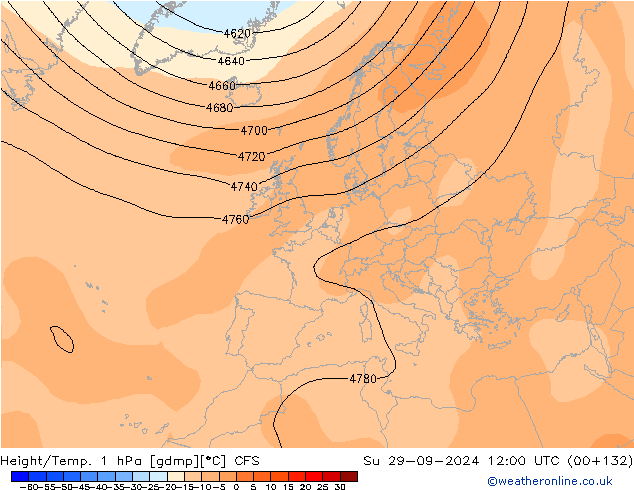 Height/Temp. 1 hPa CFS So 29.09.2024 12 UTC