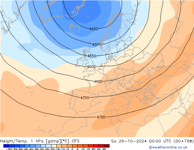 Geop./Temp. 1 hPa CFS sáb 26.10.2024 00 UTC