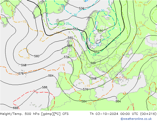 Height/Temp. 500 hPa CFS czw. 03.10.2024 00 UTC