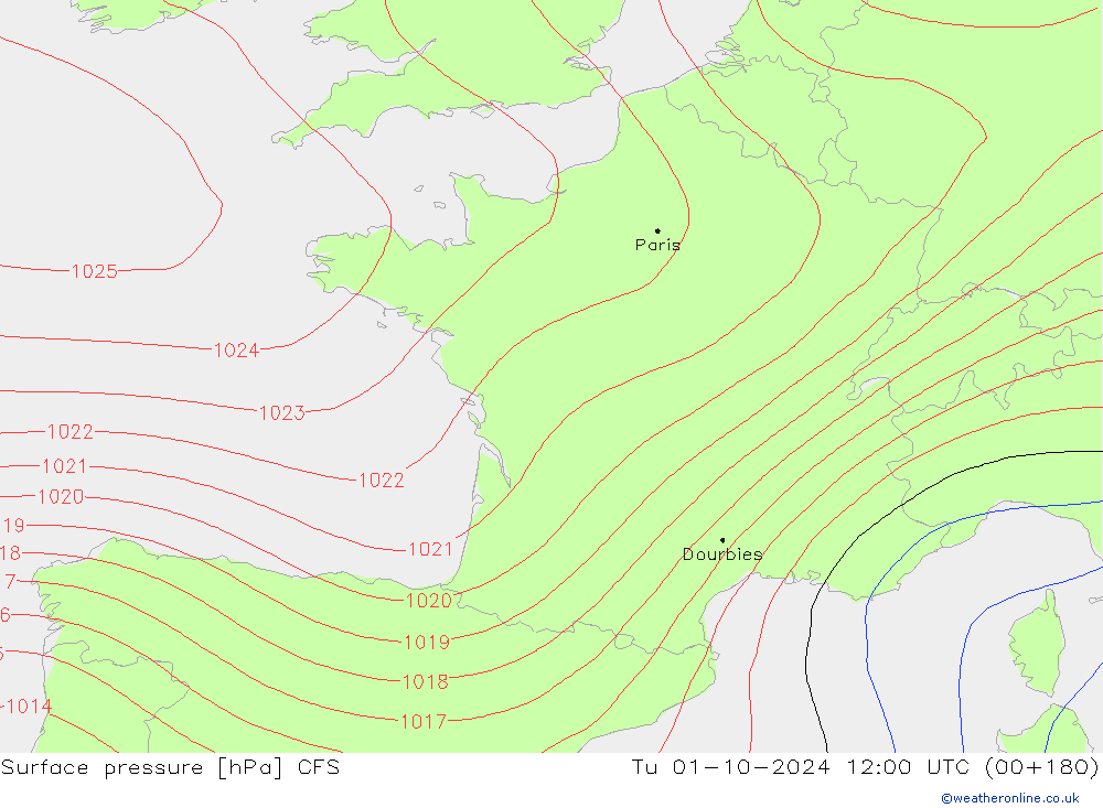 pression de l'air CFS mar 01.10.2024 12 UTC