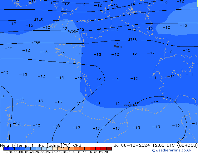 Geop./Temp. 1 hPa CFS dom 06.10.2024 12 UTC