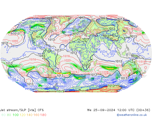 Jet stream CFS Qua 25.09.2024 12 UTC