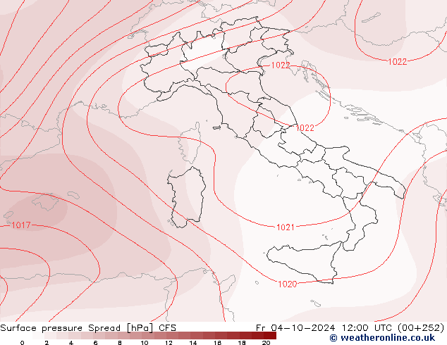 приземное давление Spread CFS пт 04.10.2024 12 UTC