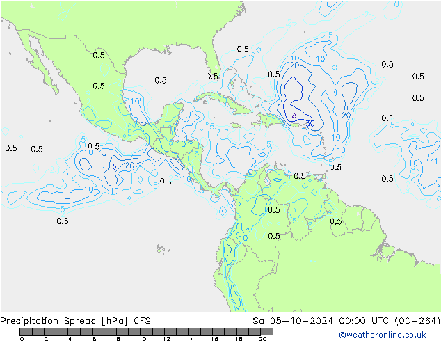 Neerslag Spread CFS za 05.10.2024 00 UTC