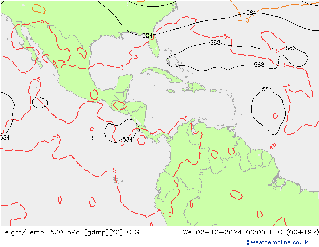 Height/Temp. 500 hPa CFS  02.10.2024 00 UTC