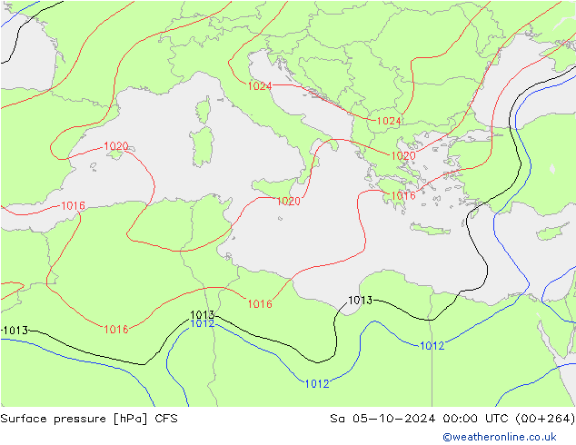 Surface pressure CFS Sa 05.10.2024 00 UTC