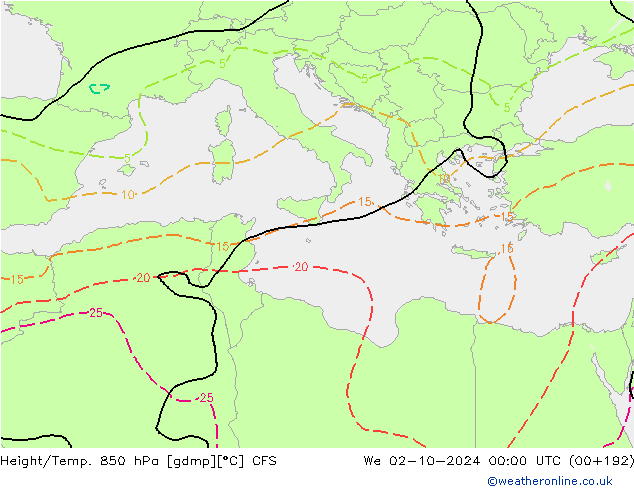 Height/Temp. 850 hPa CFS Qua 02.10.2024 00 UTC