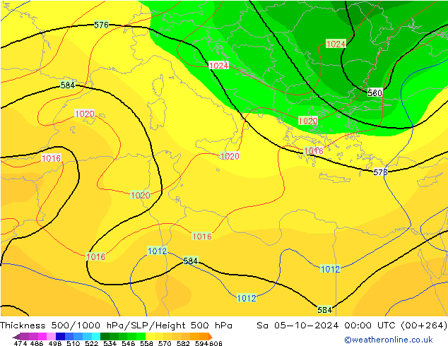 Thck 500-1000hPa CFS sab 05.10.2024 00 UTC