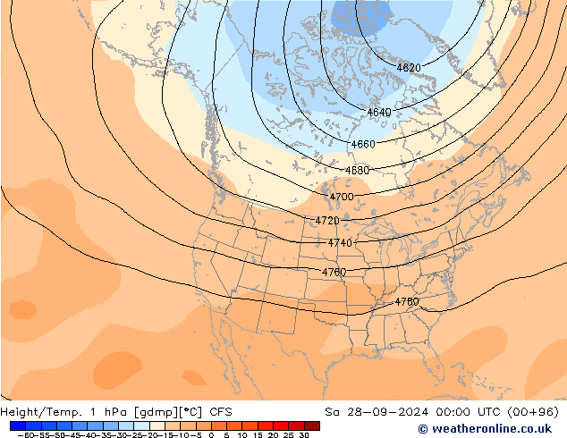 Géop./Temp. 1 hPa CFS sam 28.09.2024 00 UTC