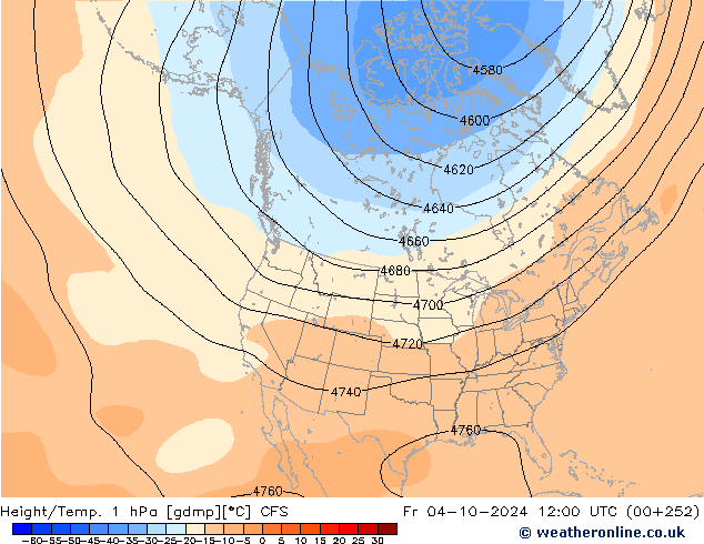 Height/Temp. 1 hPa CFS Sex 04.10.2024 12 UTC