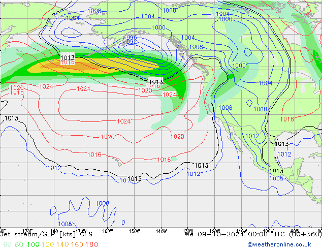 Straalstroom/SLP CFS wo 09.10.2024 00 UTC