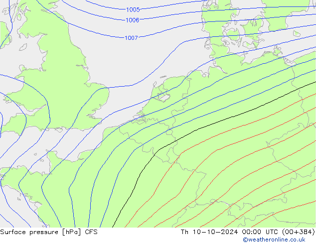 Atmosférický tlak CFS Čt 10.10.2024 00 UTC