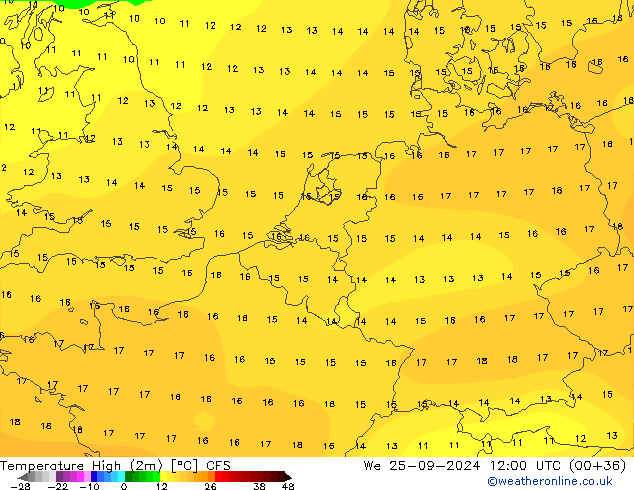 Max.temperatuur (2m) CFS wo 25.09.2024 12 UTC