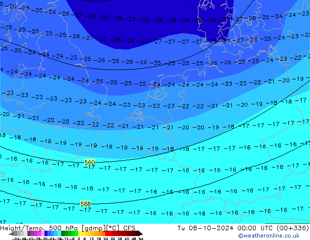 Height/Temp. 500 hPa CFS  08.10.2024 00 UTC