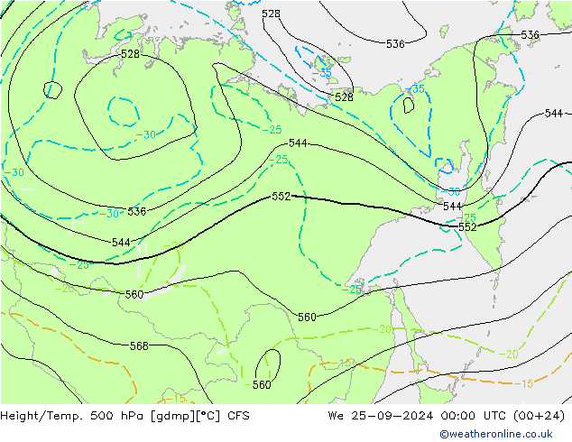 Geop./Temp. 500 hPa CFS mié 25.09.2024 00 UTC