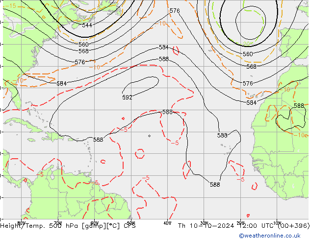 Height/Temp. 500 hPa CFS Čt 10.10.2024 12 UTC