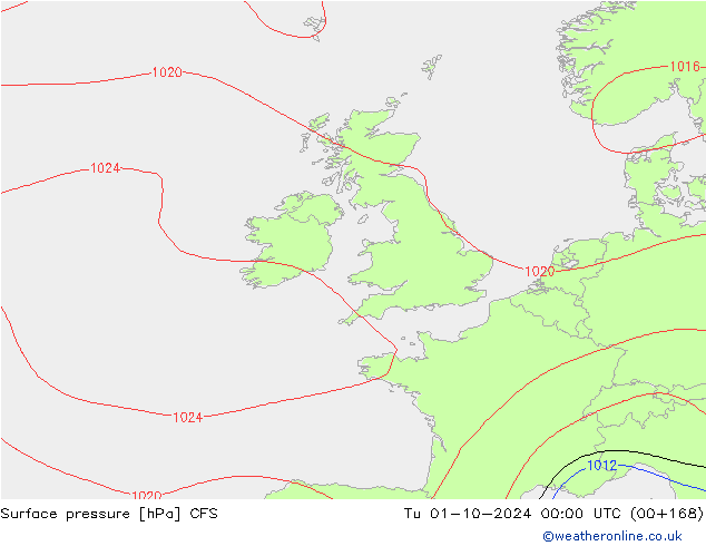 Surface pressure CFS Tu 01.10.2024 00 UTC