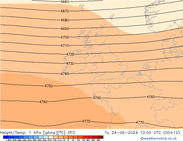 Yükseklik/Sıc. 1 hPa CFS Sa 24.09.2024 12 UTC