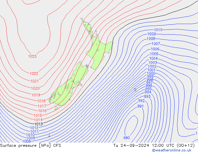 Atmosférický tlak CFS Út 24.09.2024 12 UTC