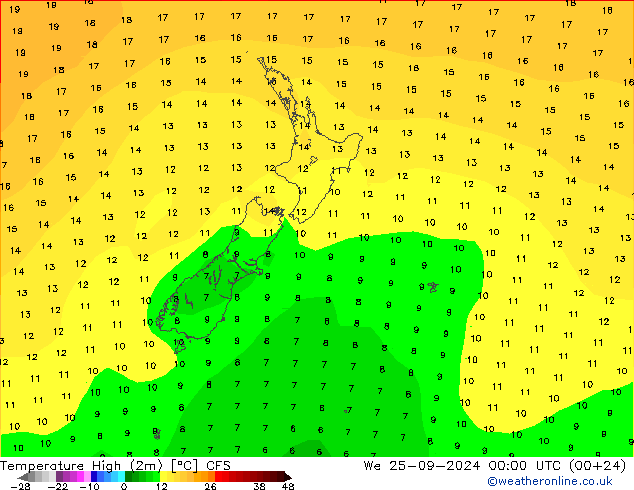 Temperature High (2m) CFS We 25.09.2024 00 UTC