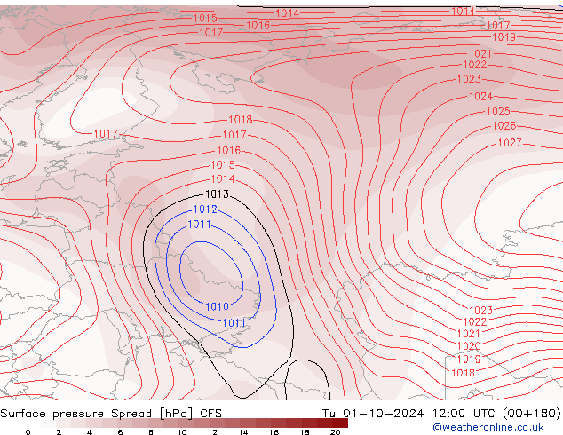 Luchtdruk op zeeniveau Spread CFS di 01.10.2024 12 UTC