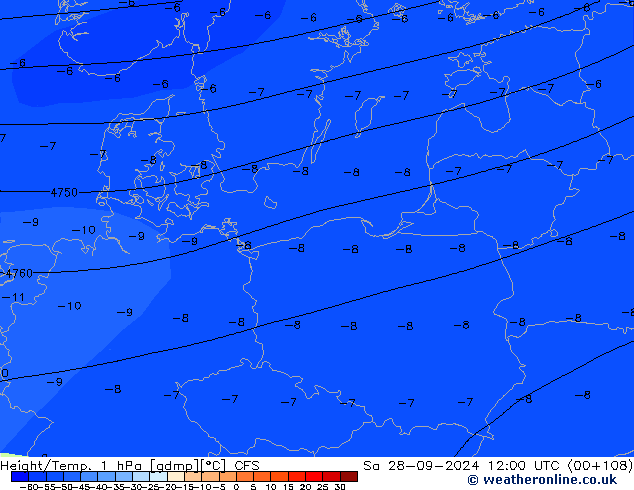 Height/Temp. 1 hPa CFS Sa 28.09.2024 12 UTC