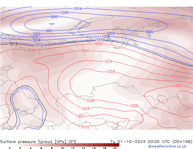 приземное давление Spread CFS вт 01.10.2024 00 UTC