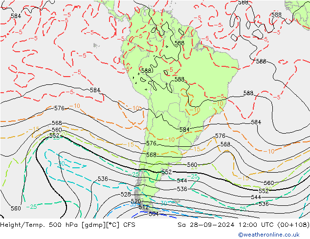 Height/Temp. 500 hPa CFS So 28.09.2024 12 UTC