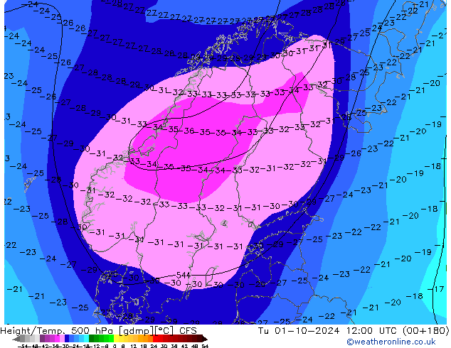 Height/Temp. 500 гПа CFS вт 01.10.2024 12 UTC