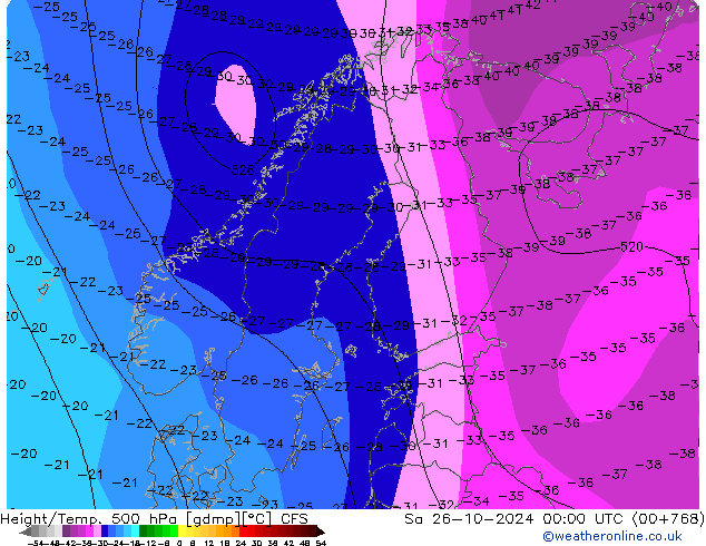 Geop./Temp. 500 hPa CFS sáb 26.10.2024 00 UTC