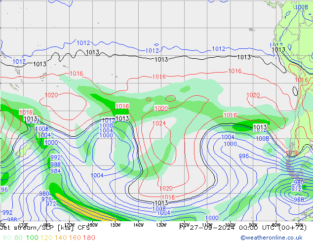 Jet Akımları/SLP CFS Cu 27.09.2024 00 UTC