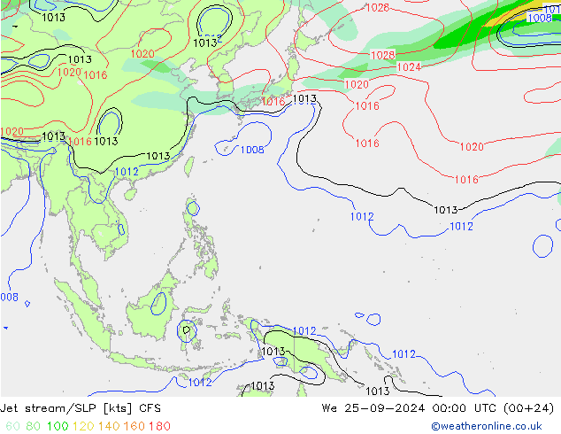 Jet stream CFS Qua 25.09.2024 00 UTC