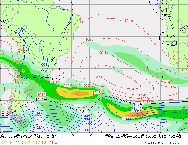 Jet Akımları/SLP CFS Çar 25.09.2024 00 UTC