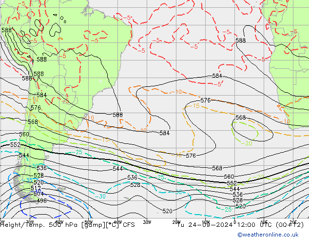 Height/Temp. 500 hPa CFS Ter 24.09.2024 12 UTC