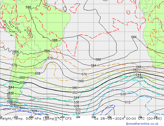 Height/Temp. 500 hPa CFS Sáb 28.09.2024 00 UTC