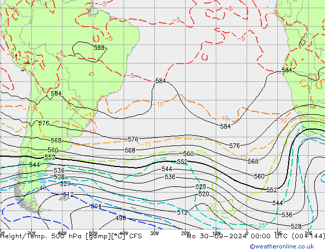 Geop./Temp. 500 hPa CFS lun 30.09.2024 00 UTC