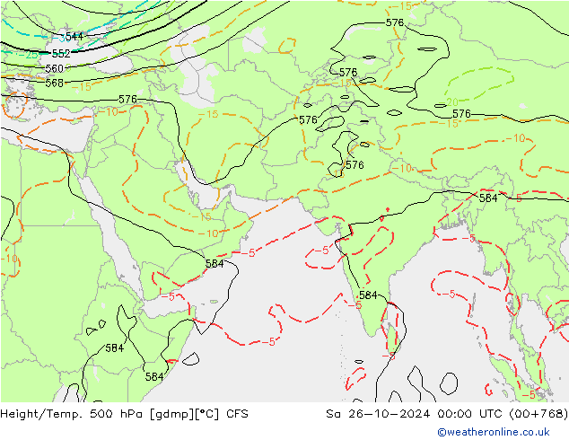 Height/Temp. 500 гПа CFS сб 26.10.2024 00 UTC