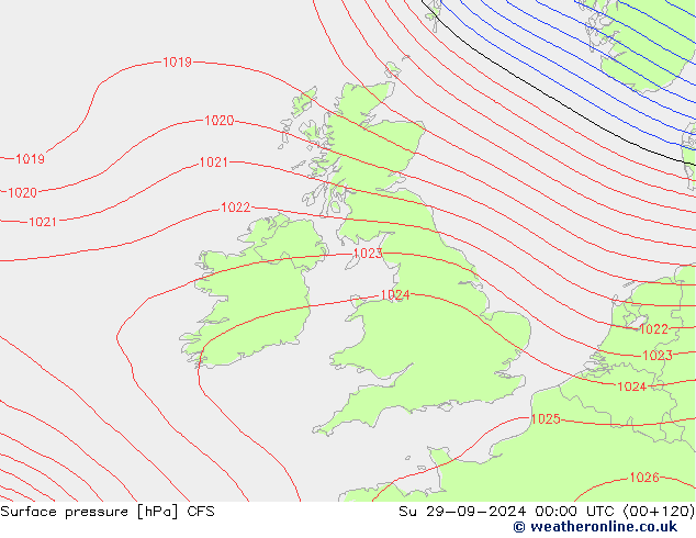 pression de l'air CFS dim 29.09.2024 00 UTC