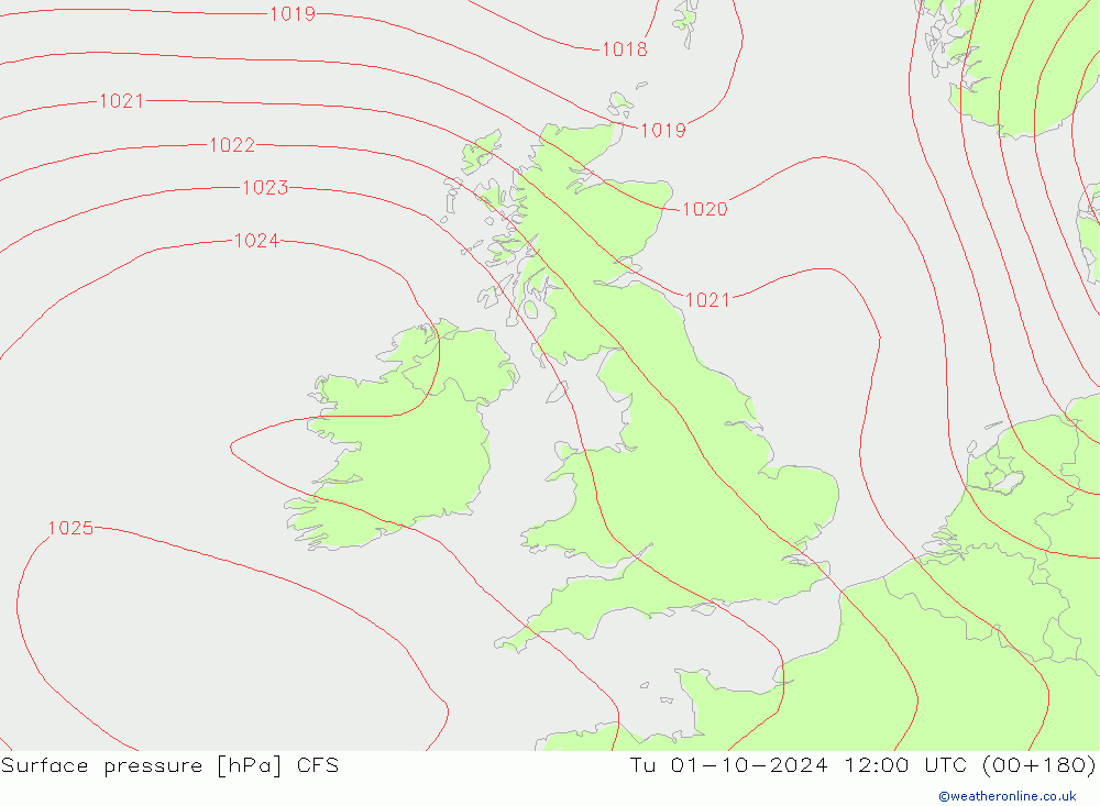 Yer basıncı CFS Sa 01.10.2024 12 UTC