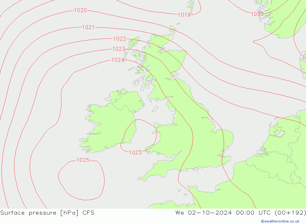 Atmosférický tlak CFS St 02.10.2024 00 UTC