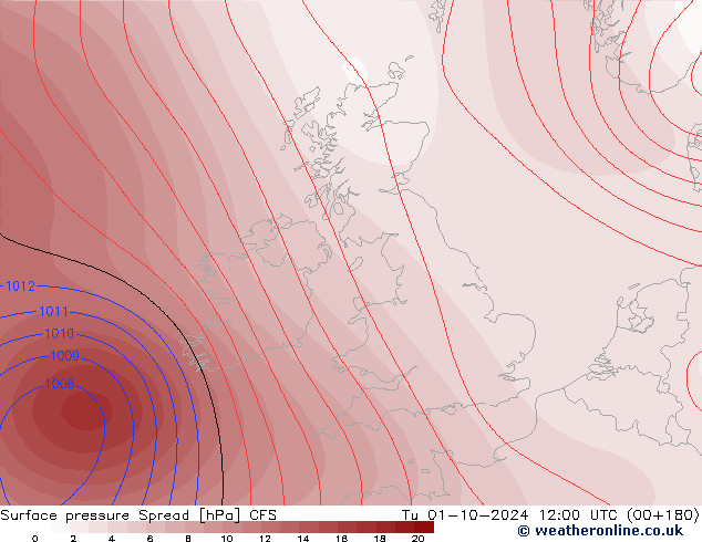 Pressione al suolo Spread CFS mar 01.10.2024 12 UTC